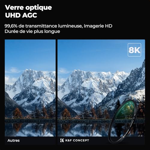 Filter UV 49mm pour photographier en extérieur sans reflets - 3