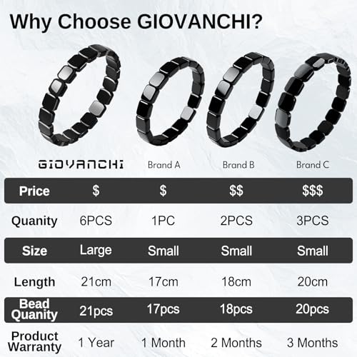 Giovanchi Pulseras para Hombre Pack 6 Pcs Tamaño Grande Hematita miniatura 6