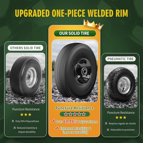 Wiltire (2 Pack) 4.10/3.50-4 Flat Free Tire and Wheel 10-Inch Solid Wheel Replacement with 5/8 Extra 3/4 &1/2 Bearings,2.2" Offset Hub -Compatible with Hand Truck,Wheelbarrow(Wave,Black) by Wiltire - Used condition - Image 6