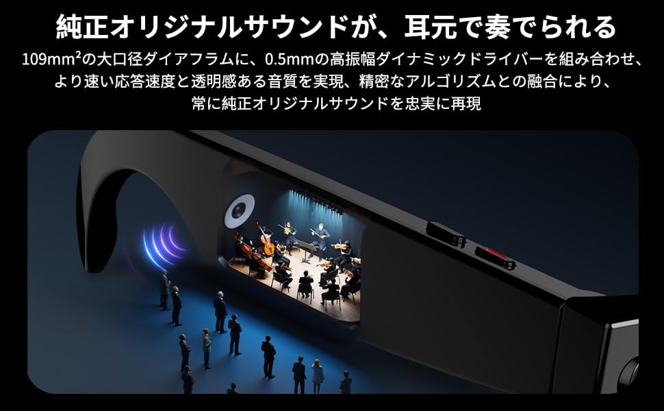 ChatGPT搭載・110言語リアルタイム通訳 500万画素防振カメラ スピーカー 音漏れ防止・内蔵マイク 通勤 【待機】