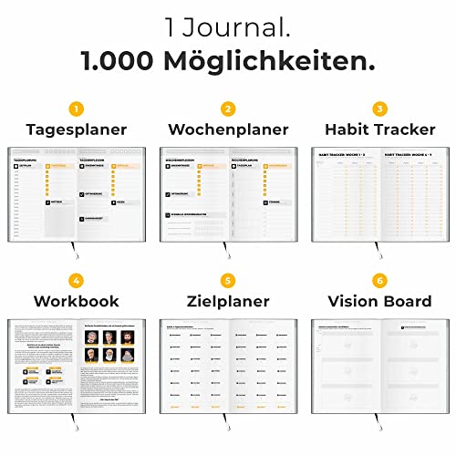 CREATOR JOURNAL - Tagebuch mit Lernplattform | Erfolgsjournal für Produktivität, Fokus & Klarheit | Planer, Tagesplaner, Journal, Notizbuch (Schwarz, DIN A5)