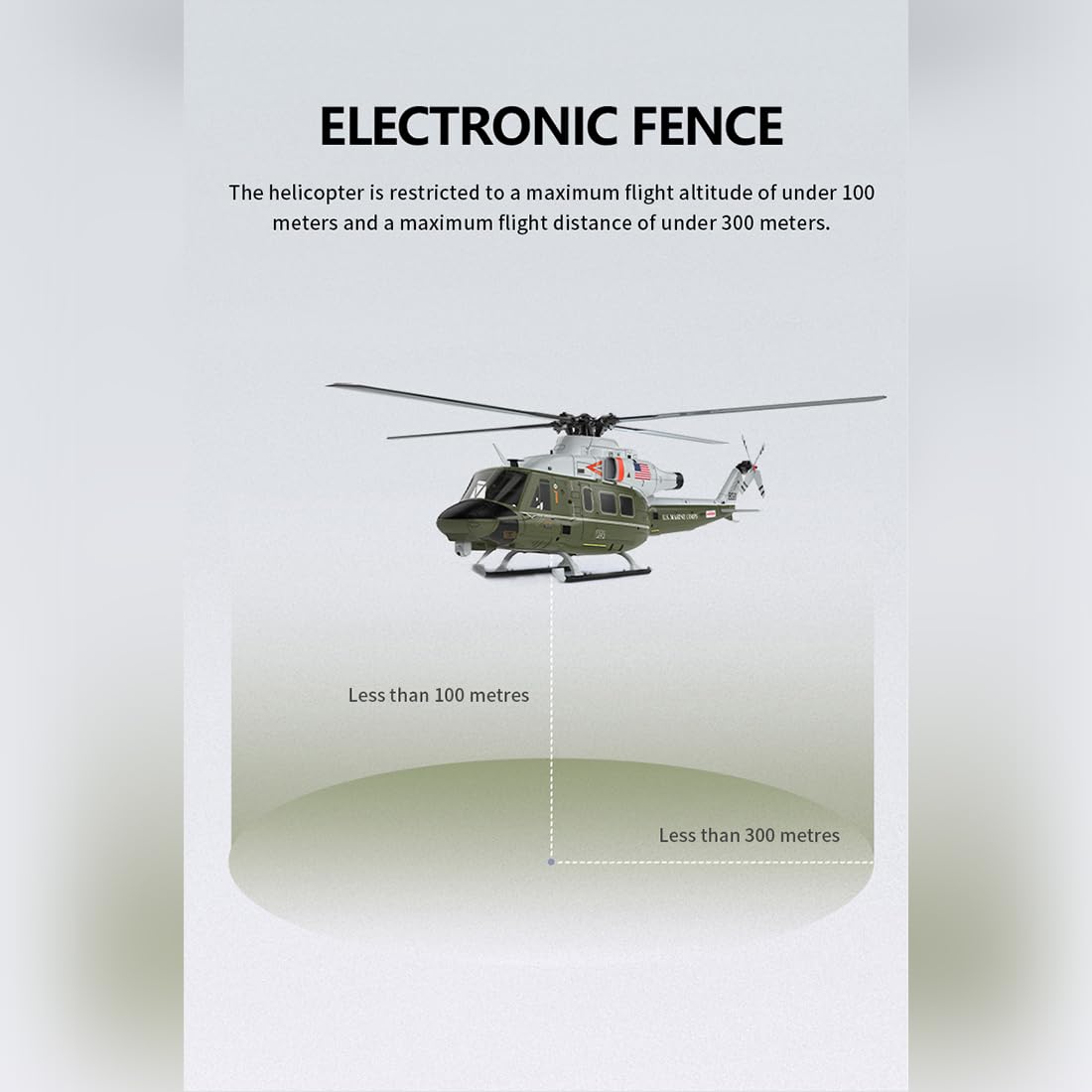 GOOSKY E2 UH-1Y RC helikopter dla dorosłych, 2,4 G, 6 CH, podwójny, bezszczotkowy DD, akrobacyjny helikopter RC, GTS, sterowanie lotem, tryb 1/2, statek powietrzny, prezenty RTF