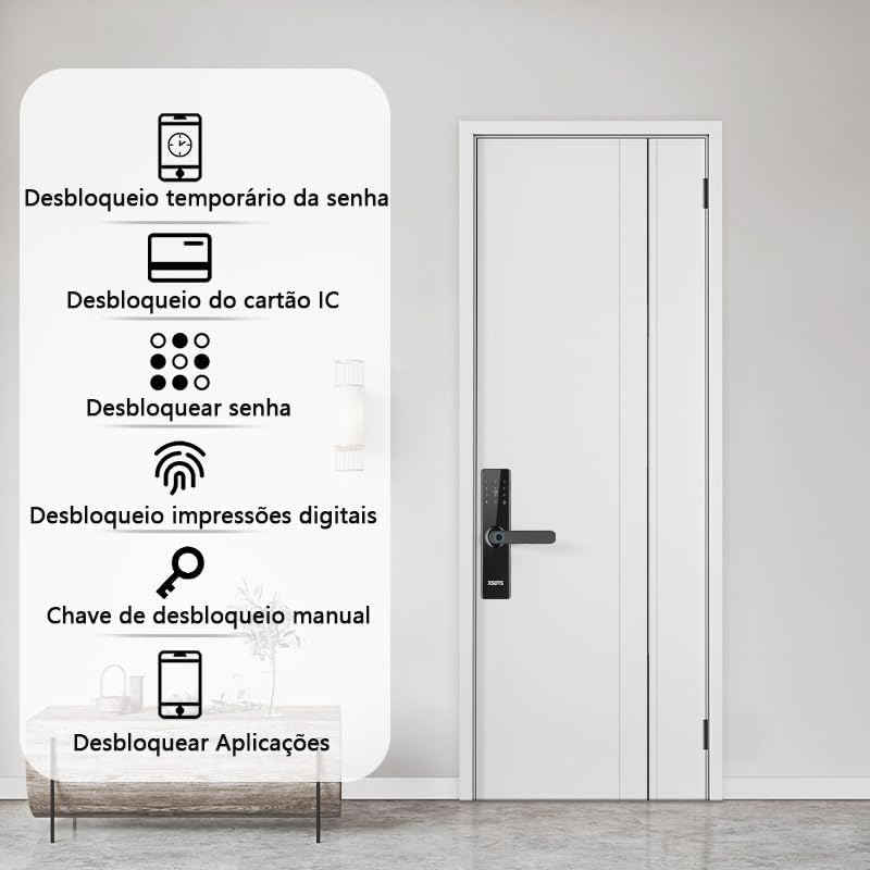 XSDTS Smart Lock handle operation for locking and unlocking
