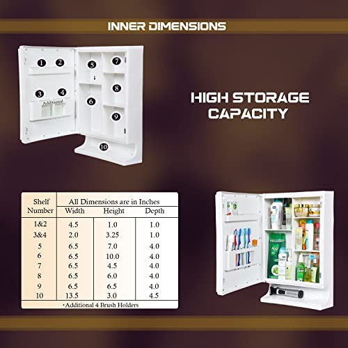 Image of Happer Plastic Premium Multipurpose Wall Mounted Storage Cabinet with Mirror (White) (Pack of 2)