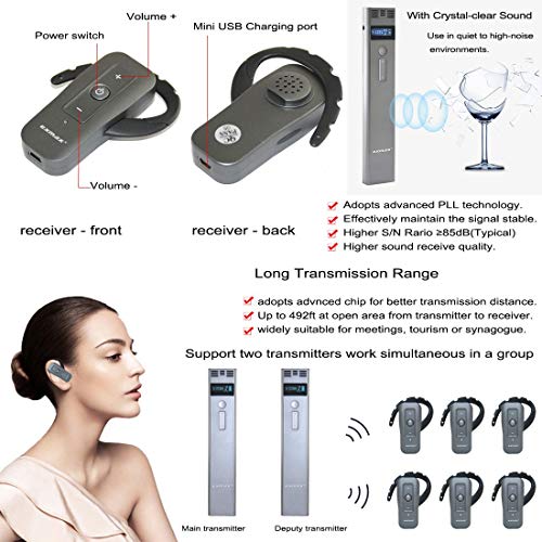 EXMAX EXD-6688 Sistema Profesional Inalámbrico de Audio para Guía de Turismo 2.4Ghz con 2 Transmisores y 40 Receptores en Estuche Plateado miniatura 6