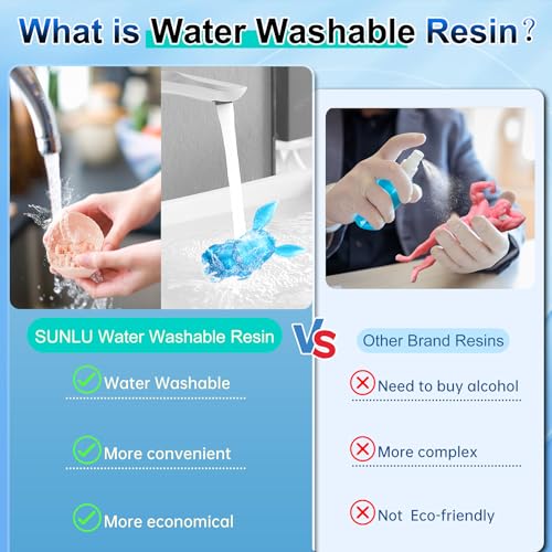 Resina UV 405nm para Impresoras 3D - Alta Precisión y Bajo Olor - Blanco (3000g) - Fernando Cortés