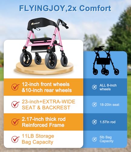Image of Heavy-Duty Walkers for Seniors with seat,450Lb Bariatric Rollator Walker