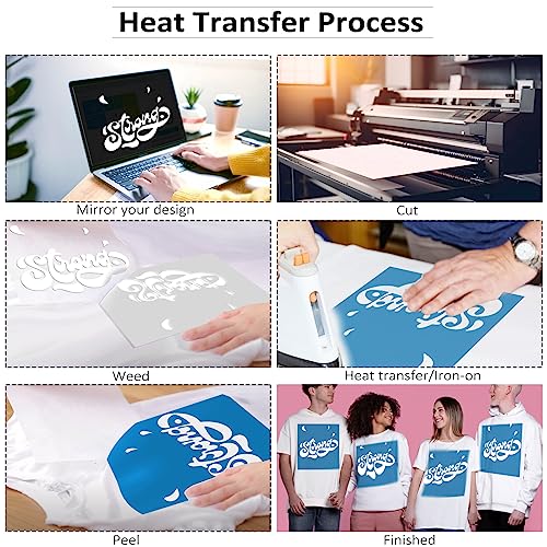 Image of White HTV Vinyl Roll 12 inch x 50 FT, Heat Transfer Iron On Vinyl for T-Shirts