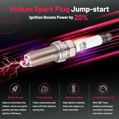 Image of BDFHYK Ignition Coil UF749 and Spark Plug 93501 for Honda Civic 2016-2020