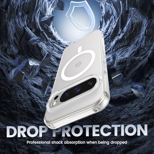 Image of Ruky for Google Pixel 9 Pro XL Case Compatible with MagSafe, Transparent | with Privacy Screen Protector, Clear Shockproof Protective Slim Phone Case for Google Pixel 9 Pro XL 6.8 inch, Transparent