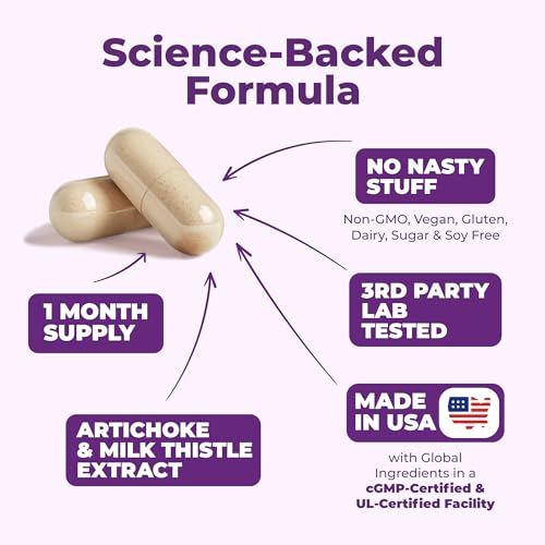 Liver Cleanse Detox & Repair - Artichoke Extract Liver Health Formula for Liver Detox - Liver Supplement with Milk Thistle, Turmeric, Ginger, Dandelion, Zinc & more for Optimal Liver Support. 60 pills - Image 5