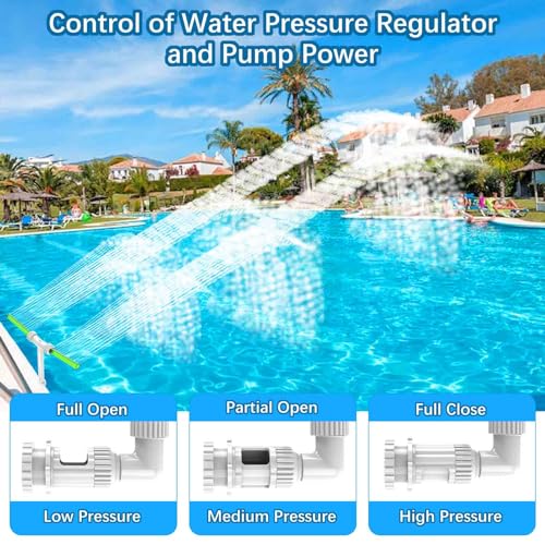 2 in 1 Pools Wasserfall für Ein Pool, WasserfäLle Pool-FontäNe mit GrüNem Nachtglow,Springbrunnen für Pool Brunnen Wasserfall, WasserfäLle SprüHnebel KüHlung, SprüHfontäNe Wasserkaskaden