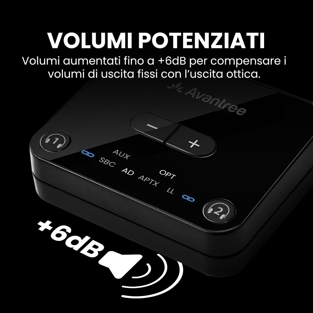 Avantree Audikast 3 Trasmettitore Bluetooth 5.3 per TV aptX-Adaptive Dual Link Adattatore Audio Wireless