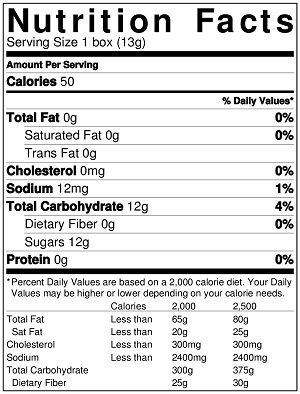 Nerds Candy - Wonka Nerds - Bulk Candy - 3 LB