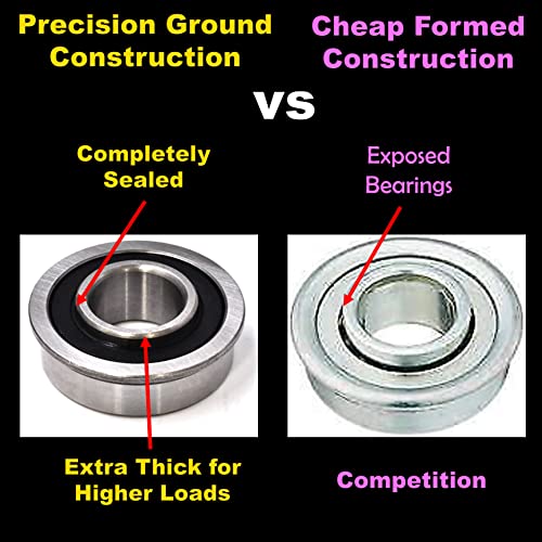 Hd Switch (2 Sets) Front Wheel Bearing Rebuild Kit Replaces Dixie Chopper 67205 & 10205 - Inner & Outer Bearings #TOP3