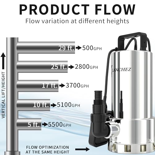 Image of LANCHEZ Sump Pump, 1.6HP High Flow Submersible Water Pump with Float Switch, 6000GPH Automatic Transfer Utility Pump Pump for Swimming Pool Basement Flooded Pit Sewage Sink Tub, Stainless Steel Large