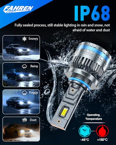 Image of Ursprung 9005 /HB3 Led Bulbs ๐ญ๐ฏ๐ฌ๐ฌ๐ฌ๐ฌ๐๐ 13X Ultra-Bright, 6500K Cool White, 1:1 Mini Size with Cooling Fan, 9005 Fog Light, 90000+ Hours Lifespan, Plug and Play, Pack of 2