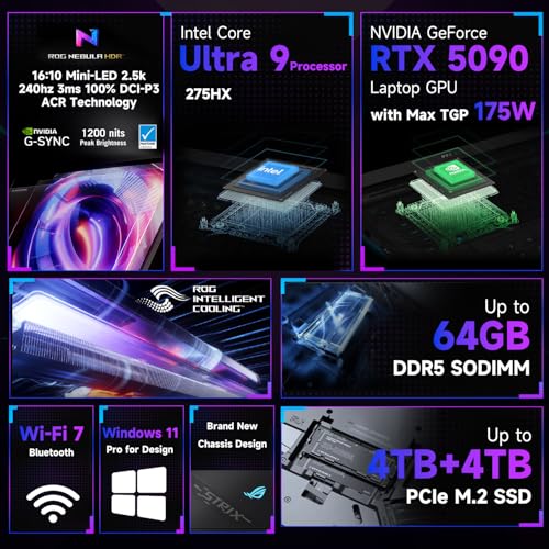 ROG Strix Scar Intel Ultra 9 275HX NVIDIA GeForce RTX 5090 Pro Gaming Laptop, 16" ROG Nebula HDR 2.5K 240Hz/3ms, 64GB DDR5 RAM, 2TB SSD, Wi-Fi 7, Window 11 Pro, Bundle con raffreddamento PCO - Notebook - Immagine 4