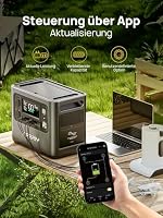 AFERIY Tragbare Powerstation 2400W mit 2048Wh Lifepo4 P210(4800W Peak) – Ansicht 7