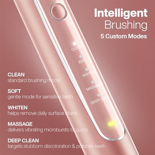 Image of Aquasonic Vibe Series PRO - Ultra-Whitening Electric Toothbrush - 5 Modes & Smart Timers - Premium Travel Case & 6 Proflex Brush Heads - ADA Accepted Toothbrush (Rose Gold)