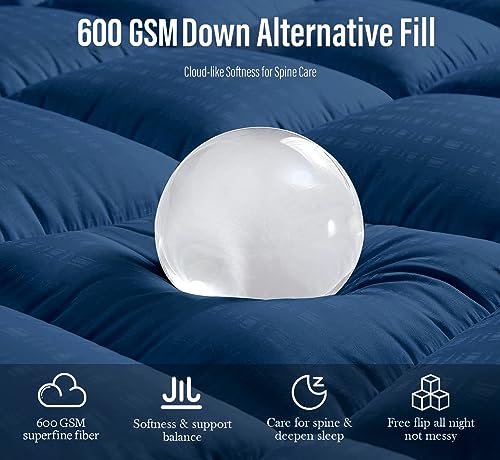 Image of Cloth Fusion 600 GSM Mattress Topper Single Bed, Extra Thick 2 inch Bed Topper for Improved Sleep Quality and Enhanced Comfort (72x36 inches, Navy)