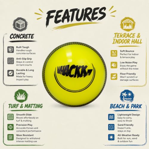 Image of WHACKK I10 T-20 Wind Ball 72MM 120GMS Seasional Color Mix 6 | Synthetic Practice Cricket Balls | Swing Balls for Match, Training, Indoor, Outdoor & Street Cricket (Yellow, Set of 6)