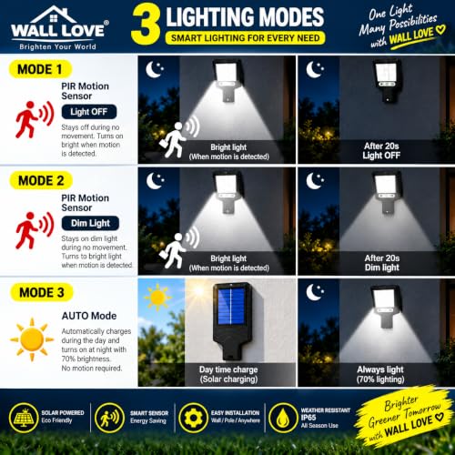 Image of 180W Solar Street Light with Remote Control, 108 COB LED Solar Street Light Outdoor with PIR Motion Sensor, 3 Lighting Modes, 60 Degree Adjustable, IP65 Waterproof for Garden, Gate, Wall