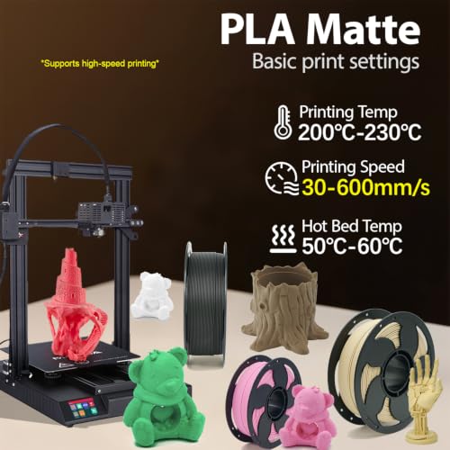 Image of Matte Abyssal Red PLA 1.75mm 1kg Spool 600mm /s High Speed 3D Filament AMS | Matte finish Hide layer lines No tangle Easy Fast printing 1kg spool 2.2lbs Durable parts for Printer Bambu Flashforge
