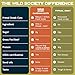 Wild Society - Caveman Eats - Grass Fed Ribeye Steak Slices - 95g Protein - Only Steak & Salt - 2 Ingredients - Air dried Beef Jerky Carnivore Snacks Crisps - Sugar Free, Gluten Free, Keto, Paleo (5oz)
