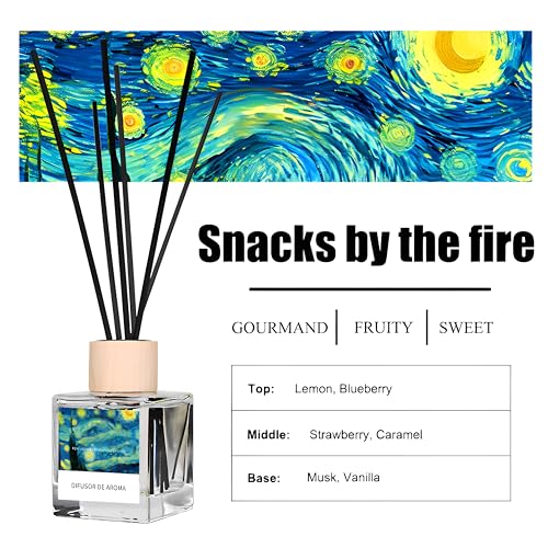Reed Diffuser Set 100ml con 5 varillas aroma natural miniatura 2