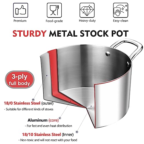 P&P CHEF 4 Quart Stockpot with Lid, Stainless Steel Tri-Ply Cooking Soup Pasta Stock Pot for Gas/Induction/Electric Stoves, With Glass Cover & Two Handles, Heavy Duty & Dishwasher Safe - Image 5