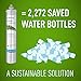 Pentair Everpure H-300-HSD Quick-Change Filter Cartridge, EV927075, For Use in Everpure H Series Drinking Water Systems, 300 Gallon Capacity, 0.5 Micron