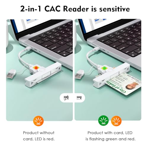 Image of CAC Reader with 2 in 1 USB /Type C Dual Connector, DOD Military USB Common Access CAC Card Reader Type C Smart Card Reader Compatible with Windows, Mac OS Mini Fold Plug and Play