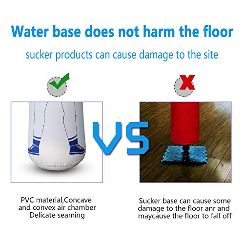 SUNSHINEMALL Aufblasbare Fußball Dummy Torwart Luft Mannequin Freistoß Verteidiger Wand Fußball Praxis Tumbler für Dribbling Wand Passing Drills (Blau)