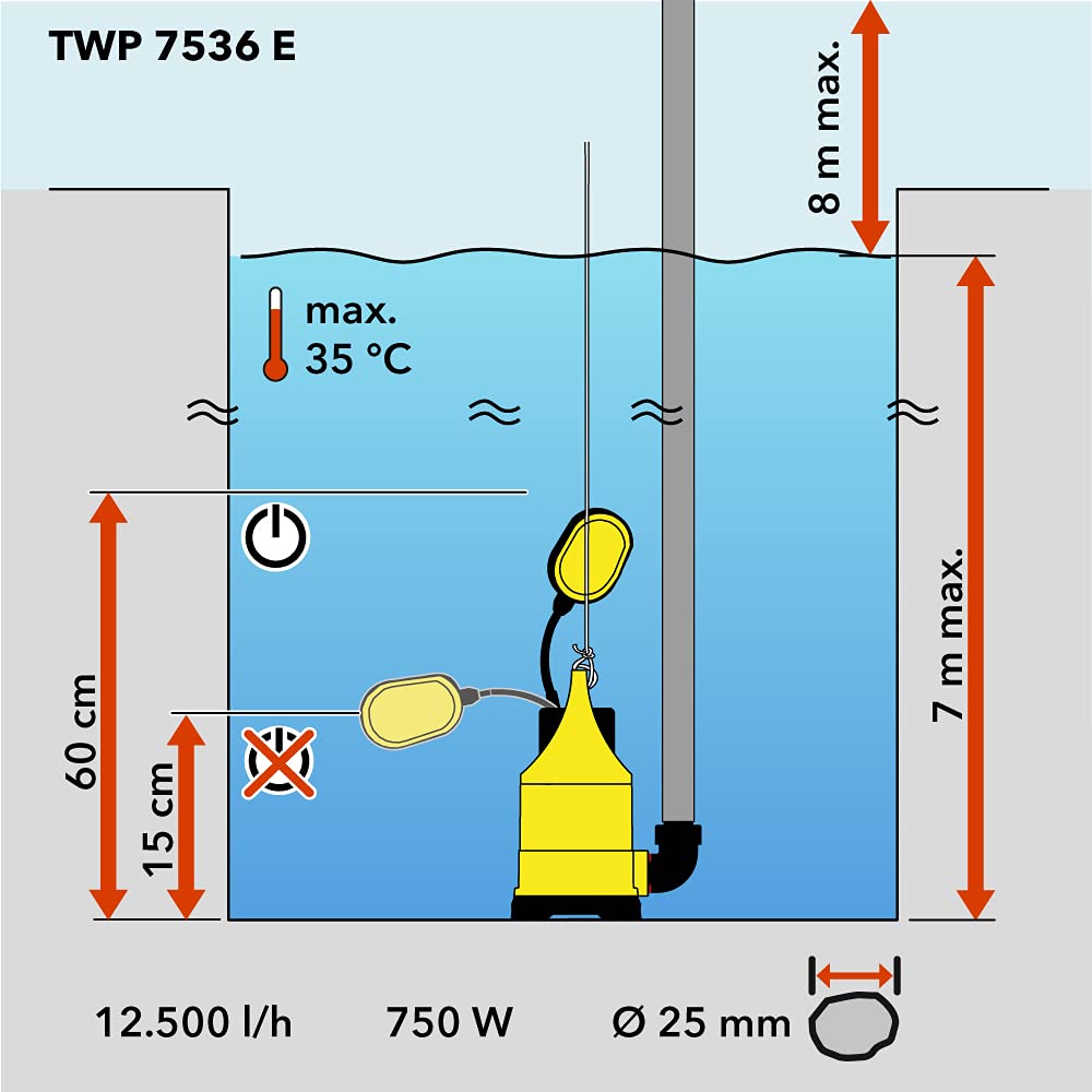 TROTEC Pompa sommersa TWP 7536 E – Pompa per acque sporche – Portata 12500 l/h, Potenza 750 Watt, profondità Massima di Immersione 7 m, Protezione da Funzionamento a Secco, IPX8