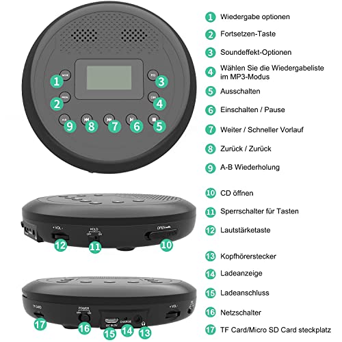 Monodeal, lettore CD portatile, lettore CD