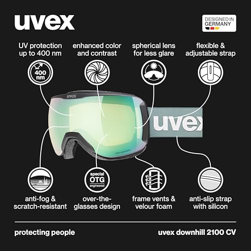 Uvex downhill 2100 CV - kontrastverstärkende Skibrille mit schmalem Rahmen und extra weitem Sichtfeld für Damen und Herren, black SL/opal-yell