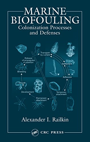 Marine Biofouling: Colonization Processes and Defenses (English Edition) - Railkin, Alexander I.