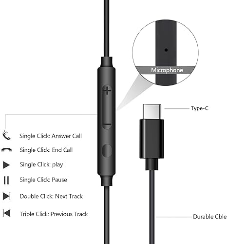 Miniatura 4 de Paquete de 2 auriculares USB C para iPhone 1615 Pro MaxPlus, auriculares con cable con micrófono y control de volumen, auriculares tipo C con cable