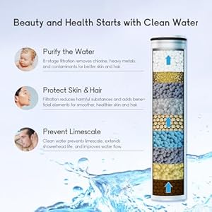 High pressure filtered shower head with handheld 7 modes 5 high flow hand held hydro rain showerhead with 60 stainless steel hose and adjustable bracket premium chrome   cucciolini doodles