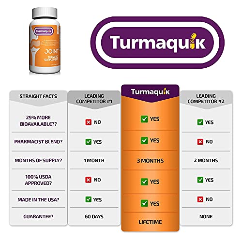 Turmaquik Golden Milk Powder (180 Servings) + 550Mg Meriva Curcumin Turmeric Joint Supplement (180 Capsules) Bundle - Contains Organic Turmeric, Bioperine Black Pepper, Ginger, Curcumin, And More #TOP4