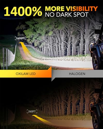 Image of OXILAM H11 LED Light Bulbs, 1400% Enhanced Brightness 6500K Cool White, No Flicker, 60,000Hrs Long Life, Easy Plug-N-Play, IP68 Rated, H8 /H9 Fog Light for Cars Trucks SUVs, Pack of 2