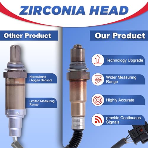 Sensor de oxígeno compatible 2013-2018 Buick Encore Chevrolet miniatura 4