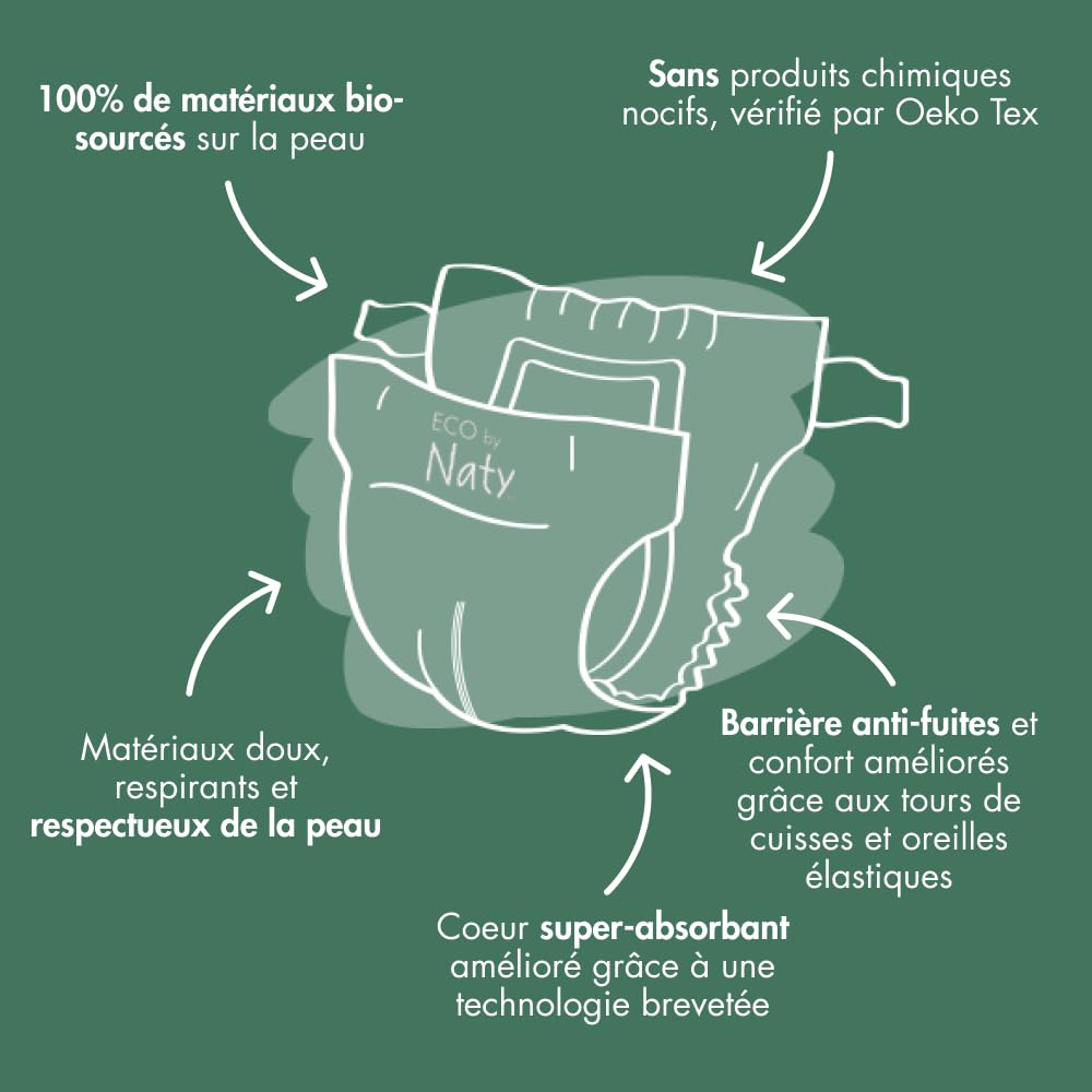 Naty Couches Ecologiques pour Bébé - Couches écologiques à base de plantes, parfaites pour la peau sensible de bébé et qui empêchent les fuites (Taille 4-88 couches)