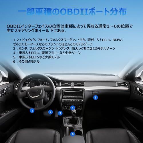 Nicesolar 10W 12V ソーラーパネル OBDII インターフェイス 太陽電池パネル 車電池のトリクルの充電器および維持装置 超細く、超軽量 IP68 はほとんどの車と互換性がある防水します