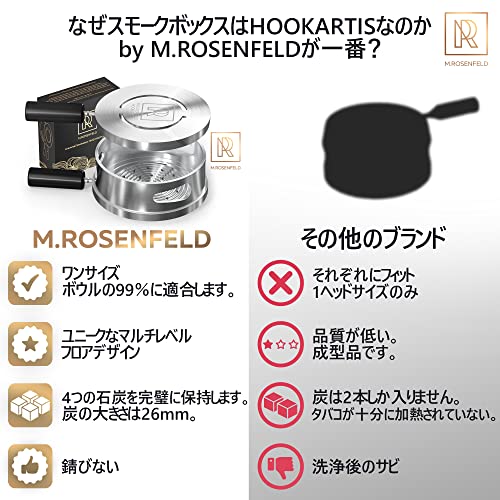 M.ROSENFELD 水タバコ ヒートマネジメント チャコールホルダー シーシャ 火起こし器 シーシャ ホット ヒートマネジメントシステム チャコールホルダー 炭入れ [4]