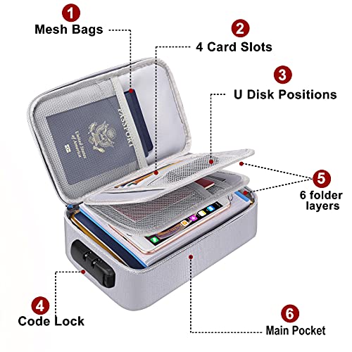 ENGPOW Small Fireproof Storage Organizer Case with Lock(9”x 5.3”x 3.7”), Soft Money Safe Coin Organizer Wallet Bag for Cash,Card,Passport,Check,Bill,Travel Home Organizer Carrying Case,Silver - Image 4