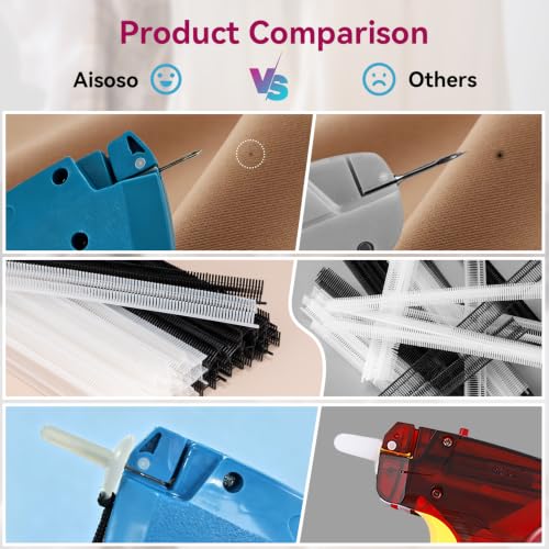Image of AISOSO Handheld Tagging Gun for Clothes, with 3000 Fasteners, Blue | Includes 0.5mm Needle Quick Clothing Fixer, 1500pcs Each in Black & White, for Securing Cuffs, Collars, Tags