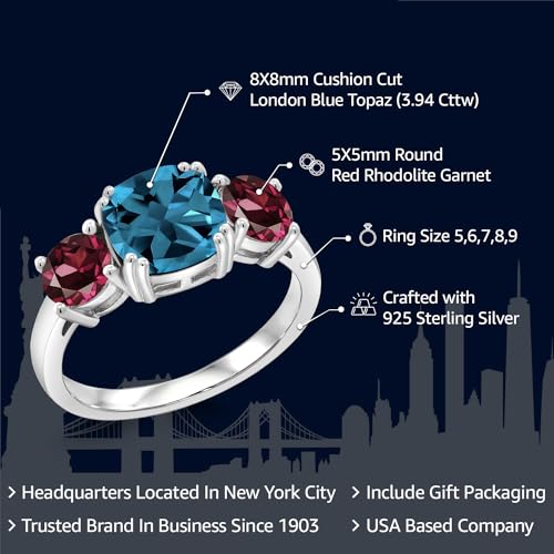 Gem Stone King 3.94 Cttw London Blue Topaz and Red Rhodolite Garnet 3 Stone Engagement Ring For Women | 925 Sterling Silver | Gemstone November Birthstone | Cushion 8MM | Available in Size 5,6,7,8,92