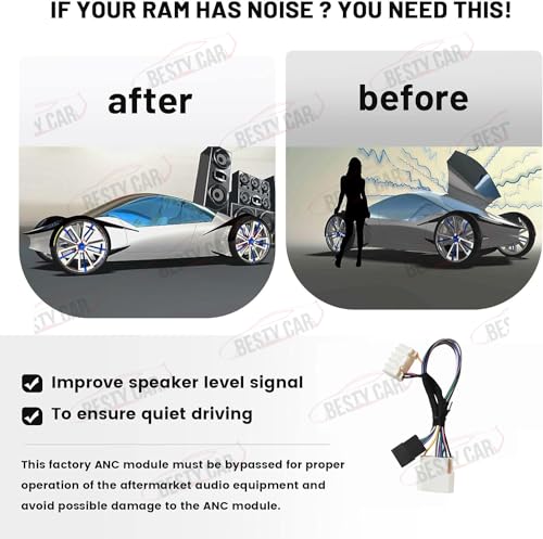 ANC-CH01 Factory ANC (Active Noise Cancelation System) Module Bypass Harness Adapter for Select Chrysler, Jeep, and Ram Vehicles Add Aftermarket Amplifier Subwoofer to Non Factory Amp System - Thumbnail 2